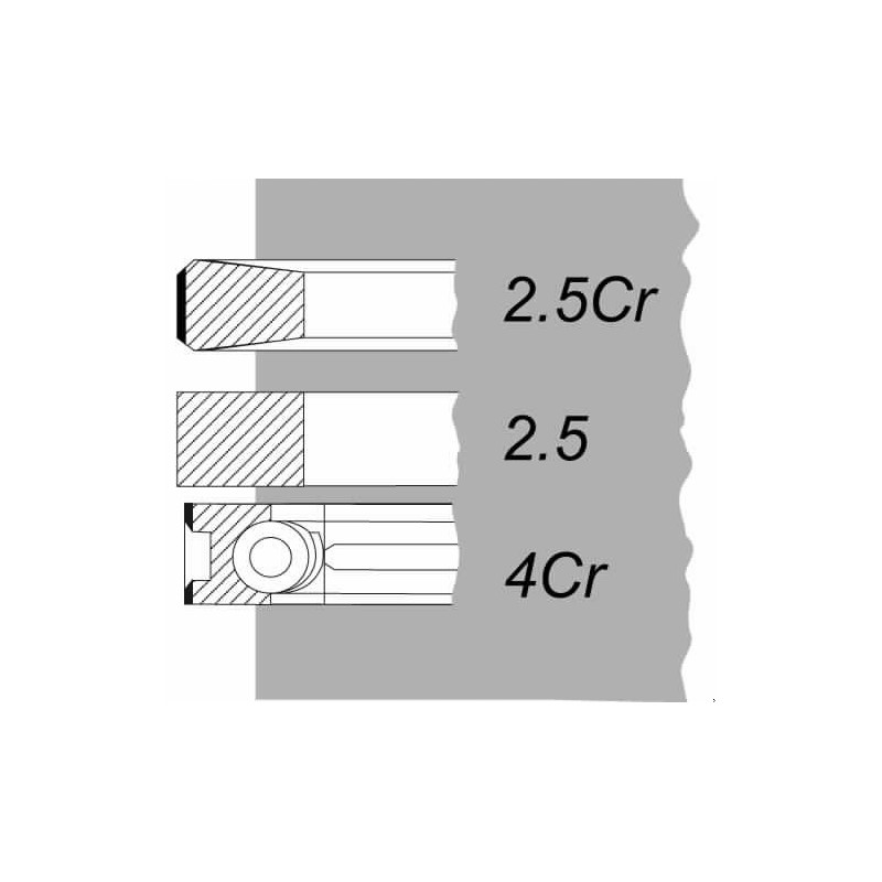 Set of rings perkins series 1000 100mm 4181a019