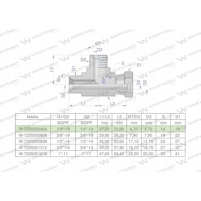 Asymmetrical hydraulic tee inch bba 1 4