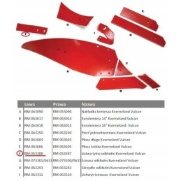 Left rear mudguard strip Kverneland Vulcan