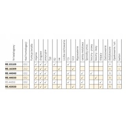 Right headlight optical element R2 Ursus Wesem