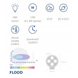 LED work lamp 12w 600lm diffused light
