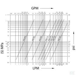 Quick connector plug 3 4 female thread 3 4 bsp
