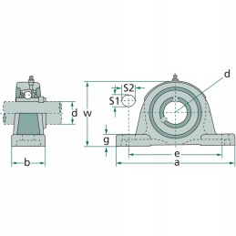 Bearing unit with a plummer housing