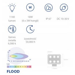 LED work lamp 18w 1140lm diffused light