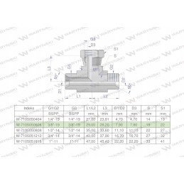 Hydraulic tee symmetrical inch bab 3 8