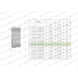 Hydraulic cutting ring dpr18l 18l var