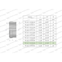 Hydraulic cutting ring dpr35l 35l var