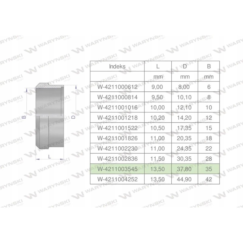 Hydraulic cutting ring dpr35l 35l var