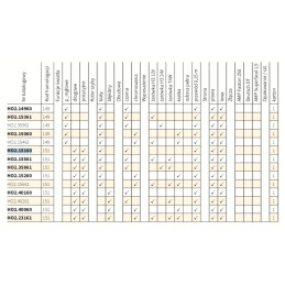 Fog light h3 wesem ho2 14960 183mm