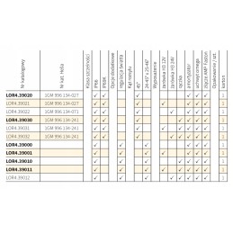 Work lamp h3 wesem lor4 39030 104x120mm