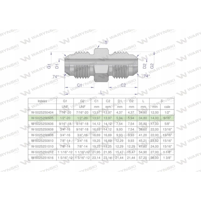 Inch hydraulic connector bb 1 2 unf jic