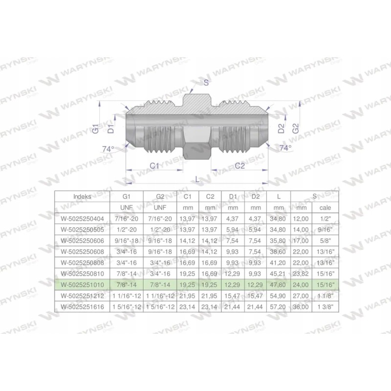 Inch hydraulic connector bb 7 8 unf jic