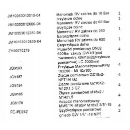 Zp1309271kpl set for measuring pressure in hydraulic systems