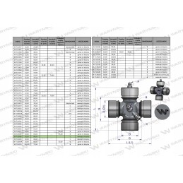 Shaft cross member 30x88 side lubrication Warynski in 7
