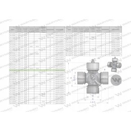 Shaft cross member 27x80 side lubrication Warynski in 7