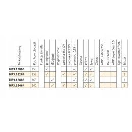 Wesem HP3 15863 156x92mm fog lamp