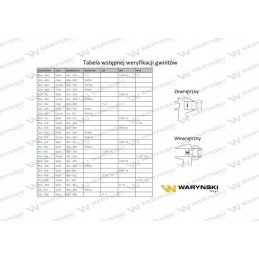 Metric hydraulic tee bbb m36x2 28l xt
