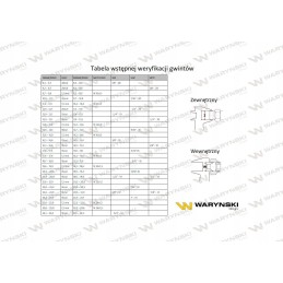 Metric hydraulic tee bbb m36x2 28l xt