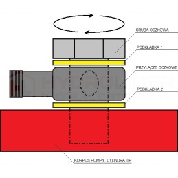 Metal rubber seal 12 7x18x1 5 hydrolider