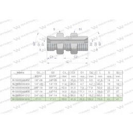 Inch bulkhead hydraulic connector bb 1 b
