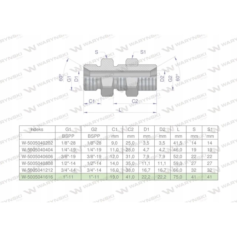 Inch bulkhead hydraulic connector bb 1 b