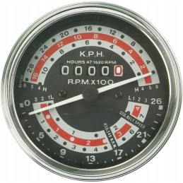 Speedometer
