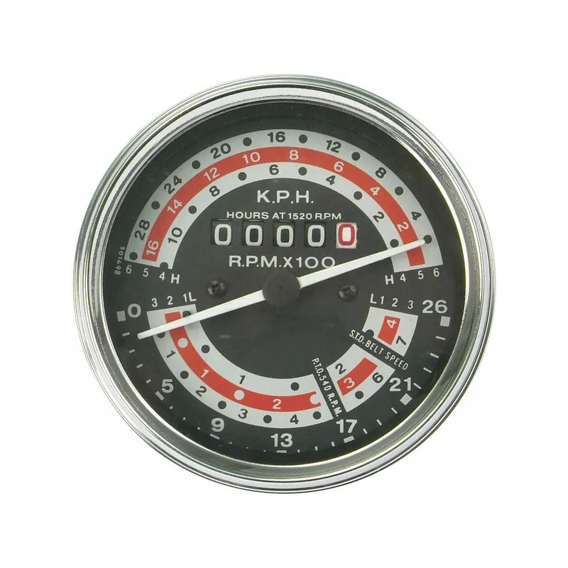 Speedometer