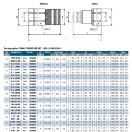 Quick connector plt a13 3 4 sae unf 1 1 16 plug