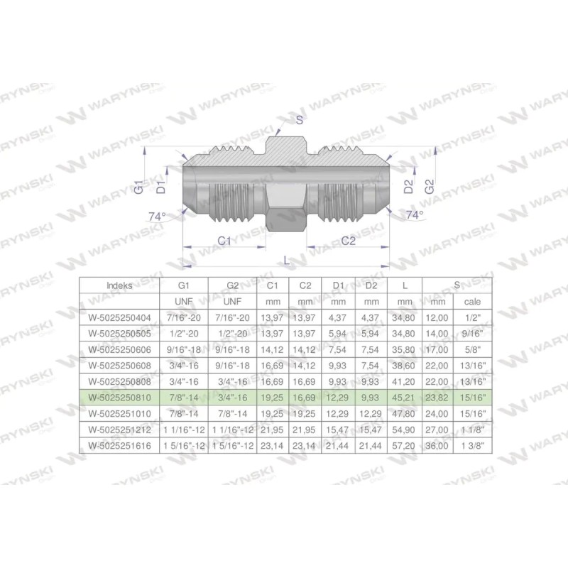 Hydraulic reducing connector inch bb 7 8