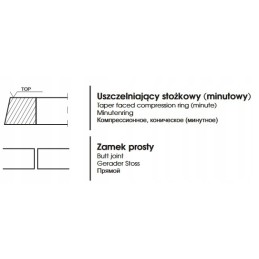 C 360 sealing ring c 360 95 3 nominal