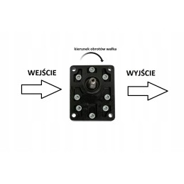 Gear pump 100 l min gr3 for forestry machines