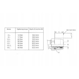 37006105 push-in connector for cable 6 m12x1 5