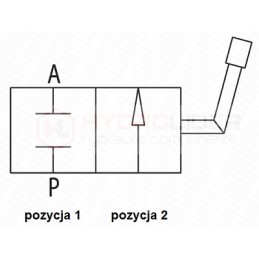 Manual ball valve 2 2 threads 3 4 100l min 400bar