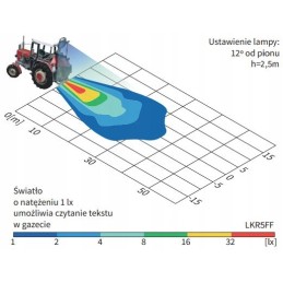 Halogen work lamp h3 70w 100x100x91 ip69k