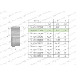 Hydraulic cutting ring dpr08l s 08l 0