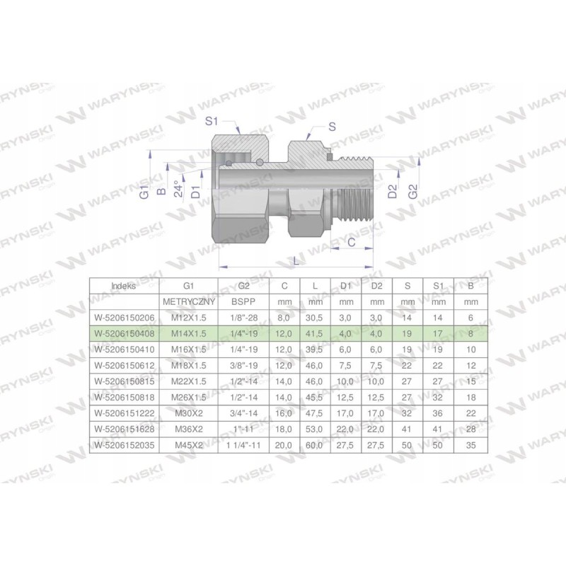 Hydraulic connection ab evge m14x1 5 08l x 1