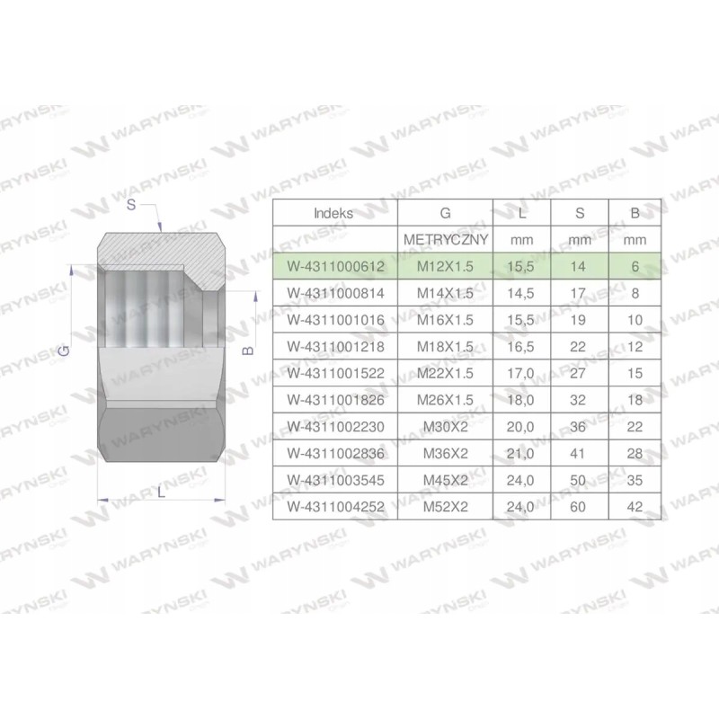 Metric hydraulic nut m06l m12x1 5 06l