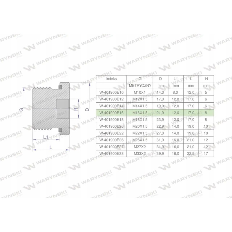 Metric hydraulic plug for Allen key M16x1 5 ed