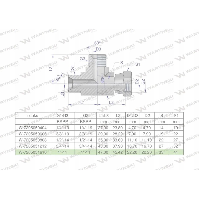 Asymmetrical hydraulic tee inch bba 1