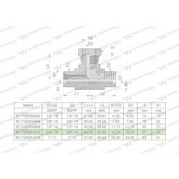 Hydraulic tee symmetrical inch bab 3 4