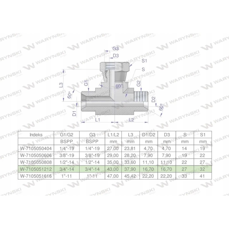 Hydraulic tee symmetrical inch bab 3 4