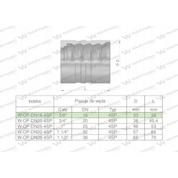Sleeve for 4 braided hoses DN16 4SP Grandmaster