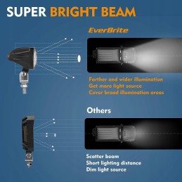 Everbrite led auxiliary headlight 12v 24v 2pcs