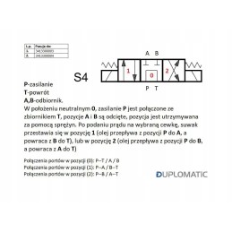 Distributor solenoid valve ng 10 spool n