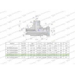 Asymmetrical hydraulic tee inch bba 3 4