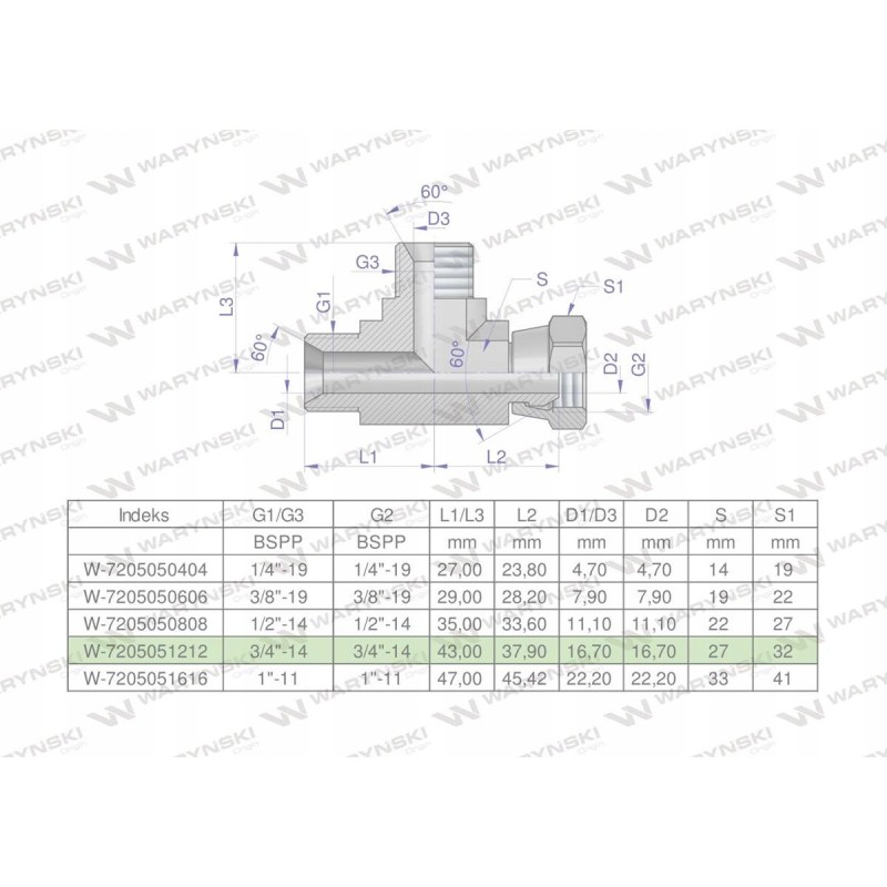 Asymmetrical hydraulic tee inch bba 3 4