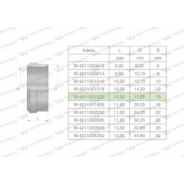 Hydraulic cutting ring dpr15l 15l var