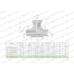 Symmetrical hydraulic tee, inch bab 1