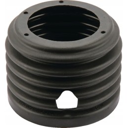 Global funnel for g3 4