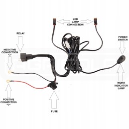 Two Polish lamps 6xLED 3000 lm 40w connection
